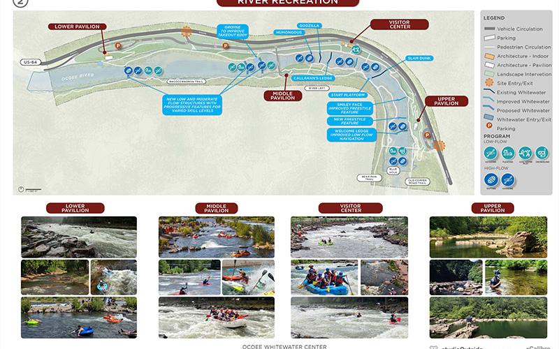 River Recreation