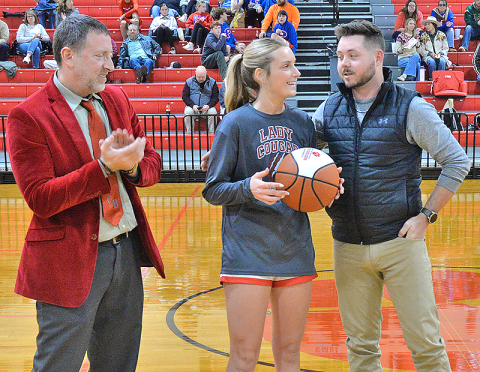 Copper Basin Lady Cougar basketball player Alexis Hyatt has become the all-time leading scorer in the modern era of the school’s history. She has more points than any athlete in both boys and girls basketball.